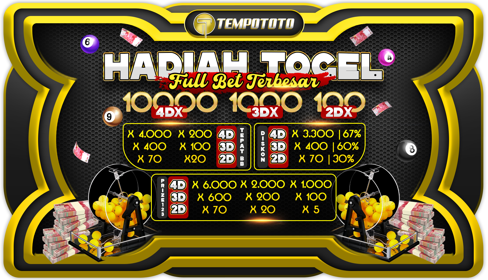 hadiah Togel Tempo